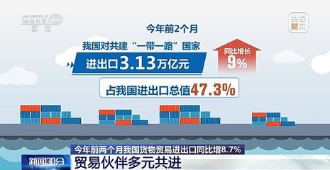 增長(zhǎng)8.7%！今年前2個(gè)月我國貨物貿(mào)易進(jìn)出口規(guī)模創(chuàng)歷史同期新高